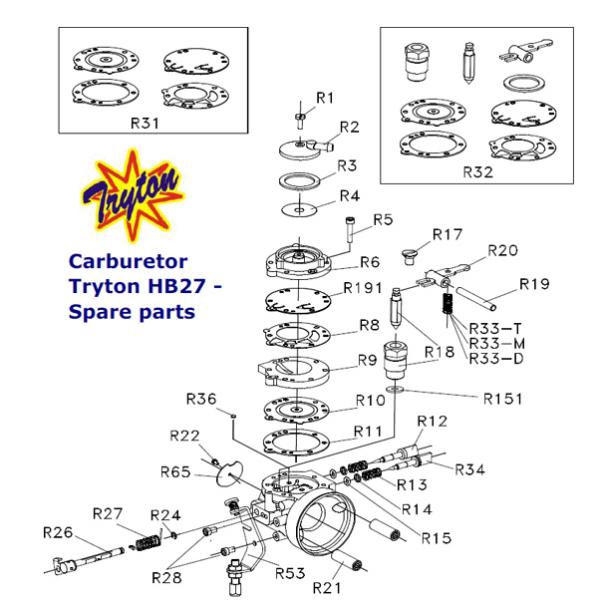 Bild R31 Dichtungssatz Tryton HB 27